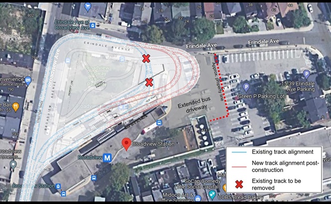 track renewal at Broadview Station in 2023