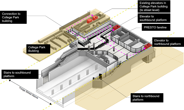 College concourse re