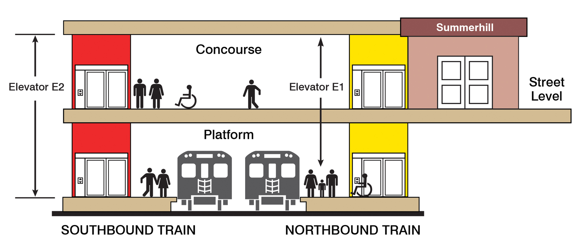 Summerhill_Elevator_
